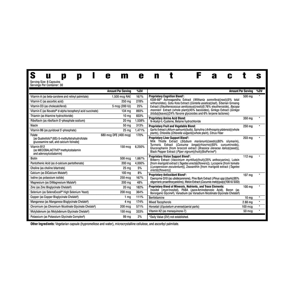 Tabla de composición del multivitamínico Seeking Health.