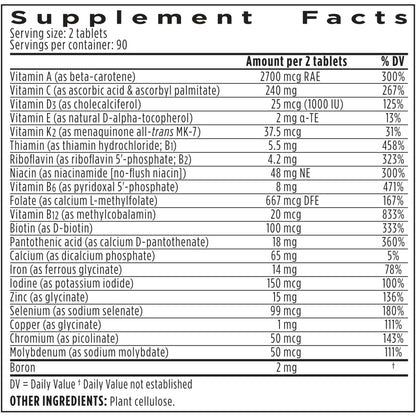 Tabla de contenido de suplementos multivitaminas Igennus