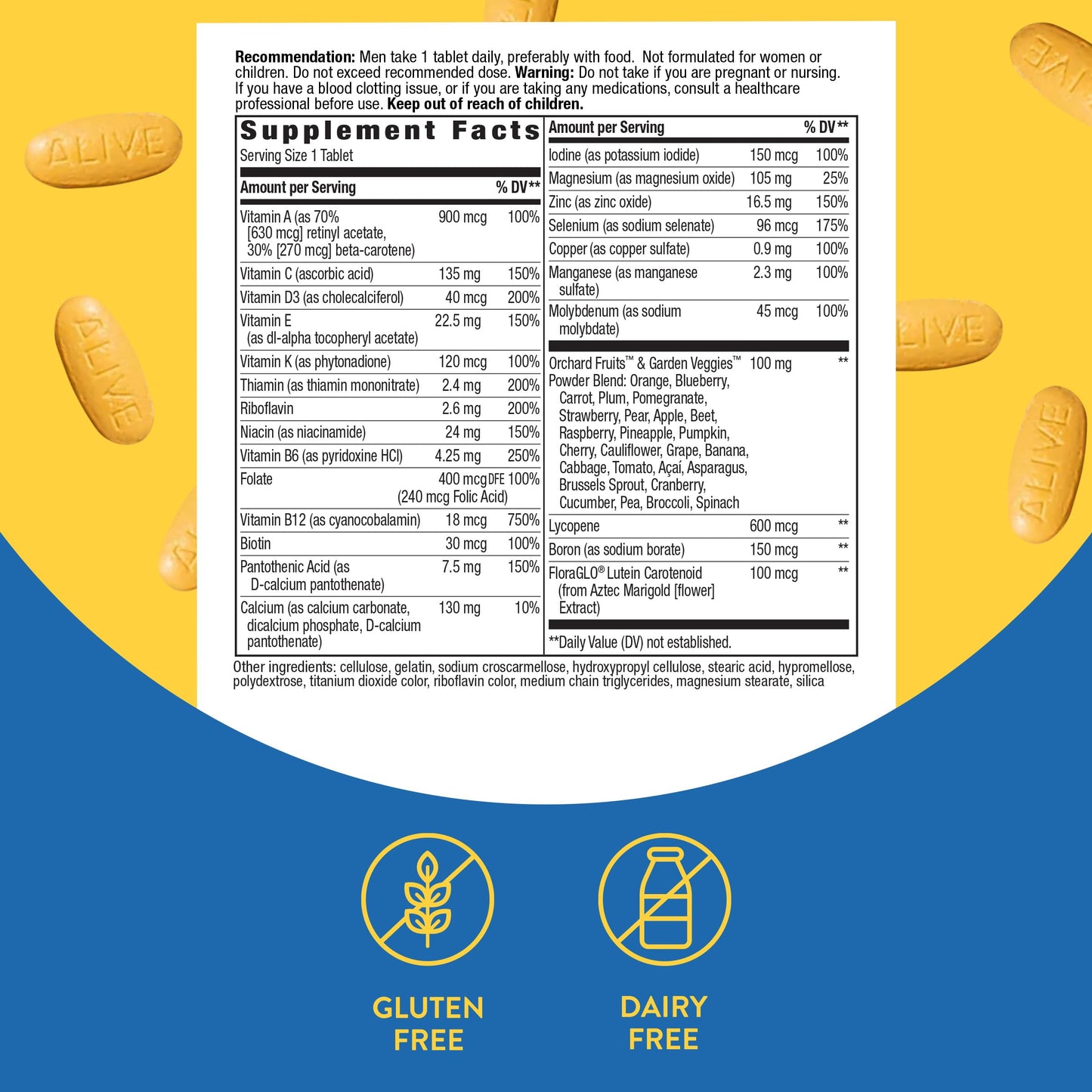 Tabla de contenido nutricional del multivitamínico