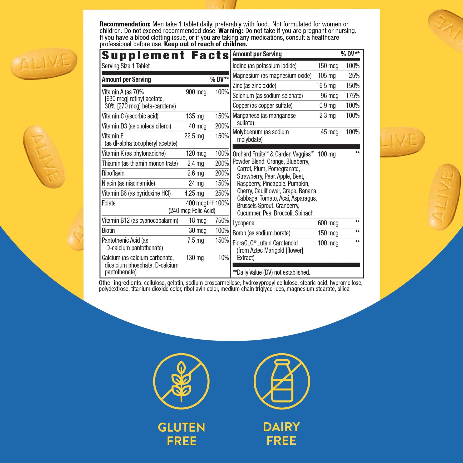 Tabla de contenido nutricional del multivitamínico