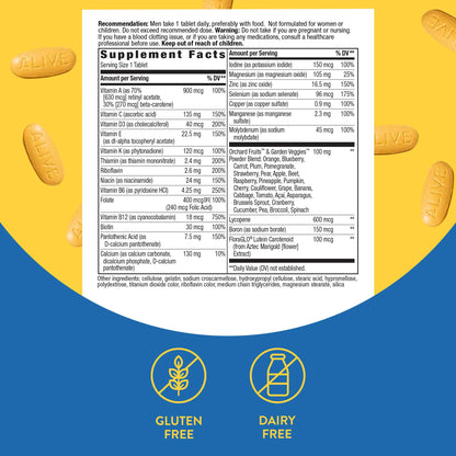 Tabla de contenido nutricional del multivitamínico