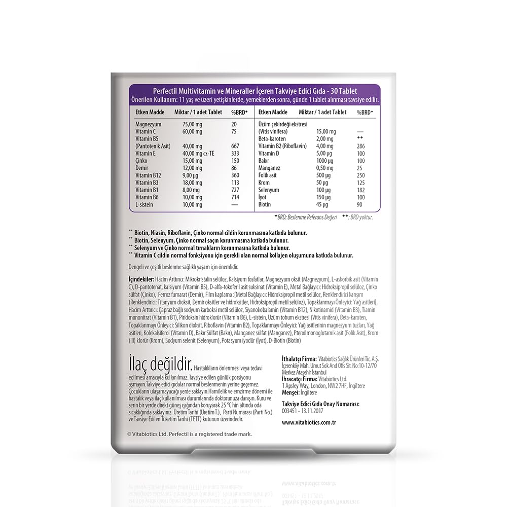Tabla de contenido nutricional de Perfectil