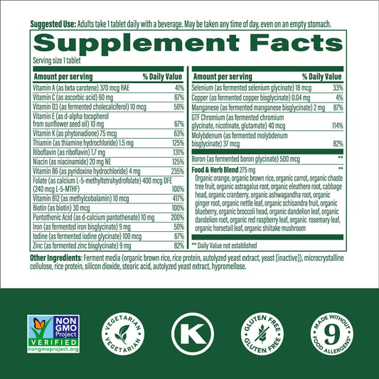 Tabla de contenidos del multivitamínico MegaFood