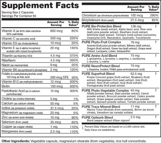 Tabla de contenido de suplementos PURE Daily Build