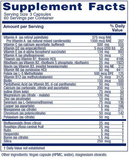 Tabla de hechos suplementarios Vitanica Women's Symmetry