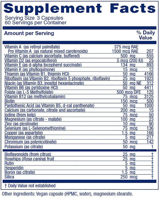 Tabla de hechos suplementarios Vitanica Women's Symmetry