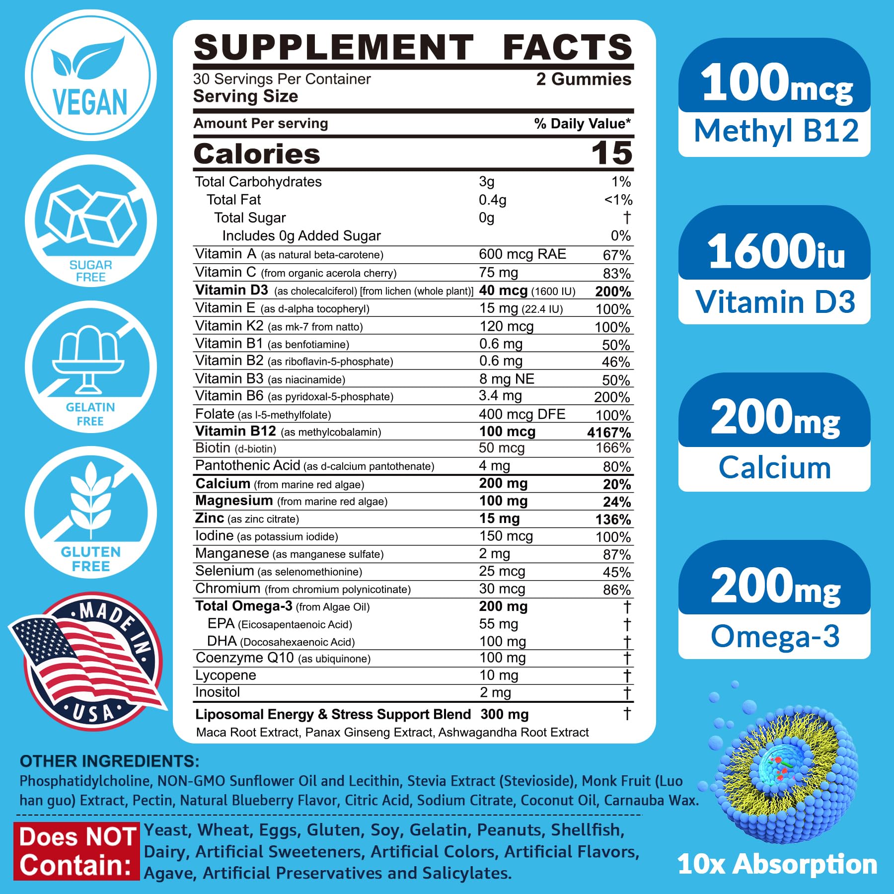 Tabla de información nutricional multivitamínico hombres