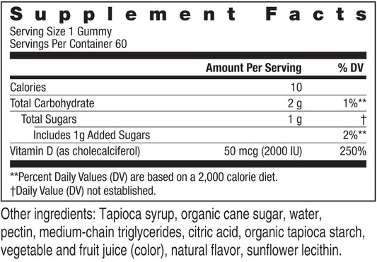 Tabla información nutricional gomitas vitamina D Rainbow Light