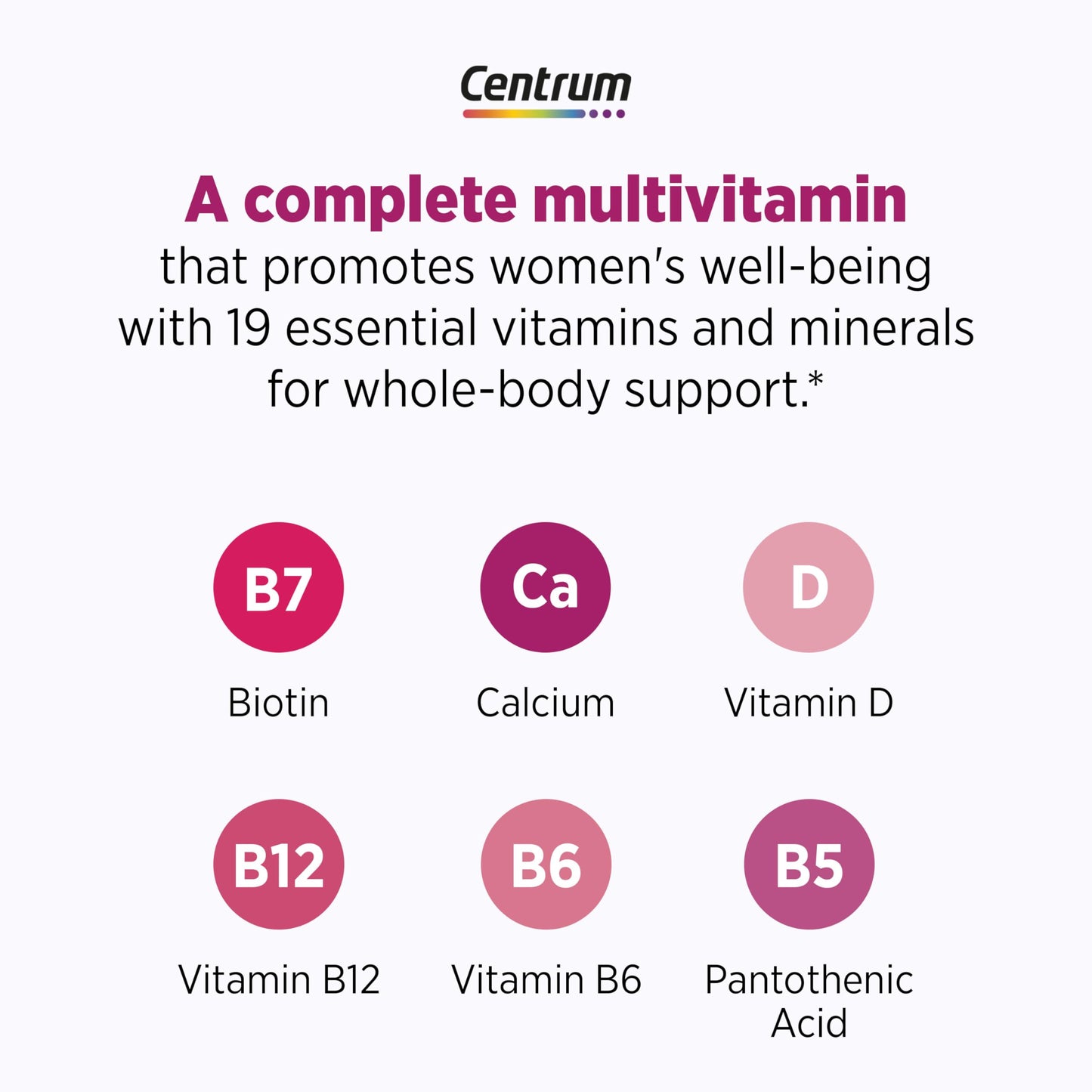 Tabla de ingredientes de Centrum Menopausia