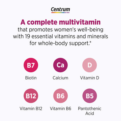 Tabla de ingredientes de Centrum Menopausia