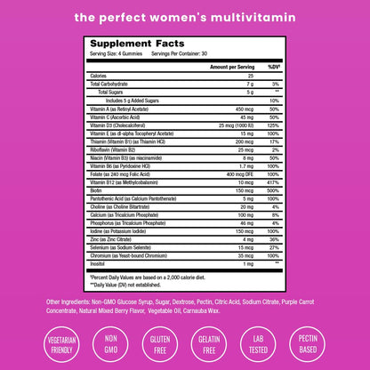 Tabla de ingredientes de las multivitaminas en gominola para mujeres
