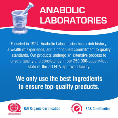 Tabla de ingredientes del multivitamínico Anabolic Laboratories