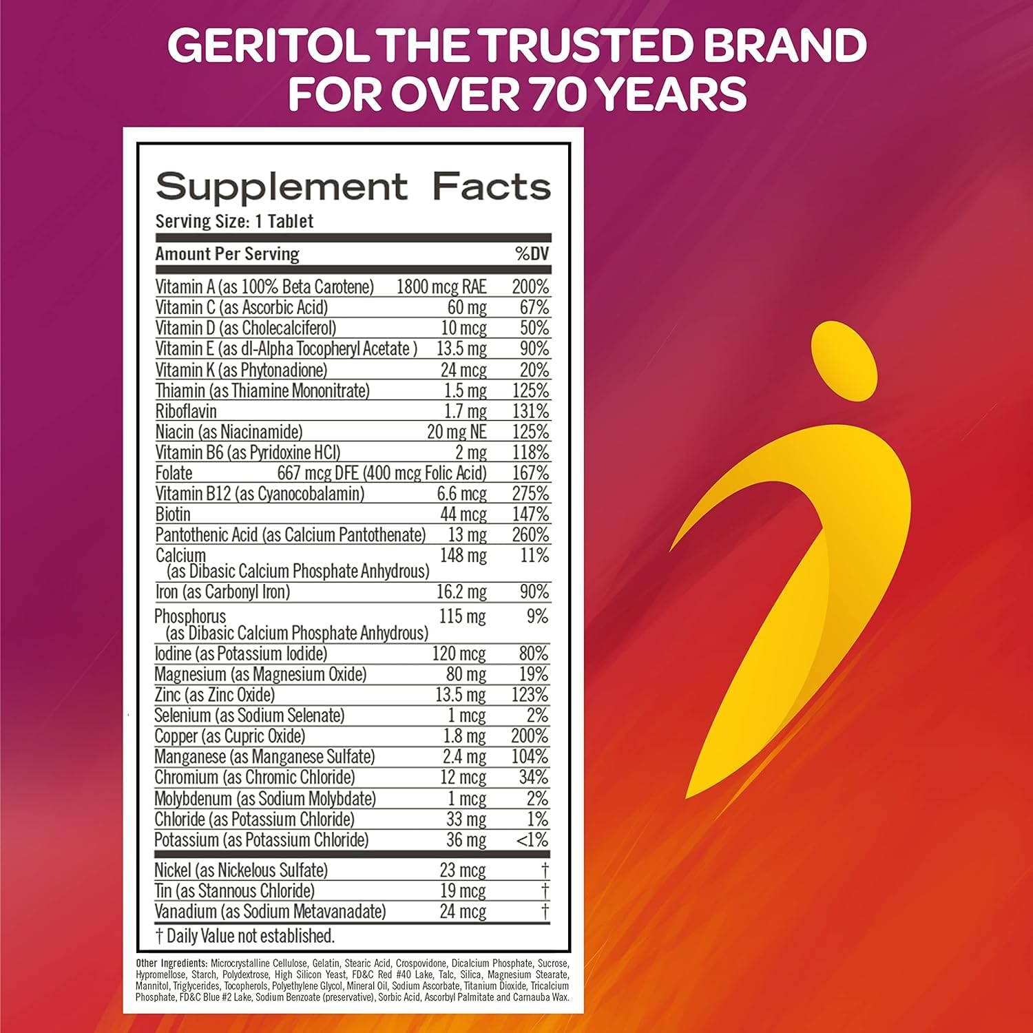 Tabla de ingredientes del multivitamínico Geritol