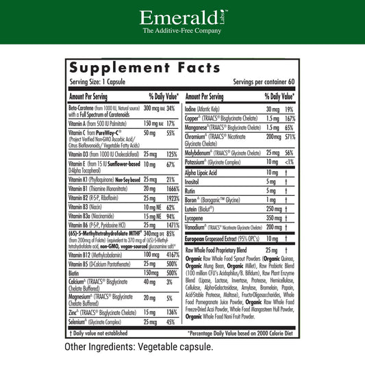 Tabla de ingredientes del multivitamínico para hombres de EMERALD LABS