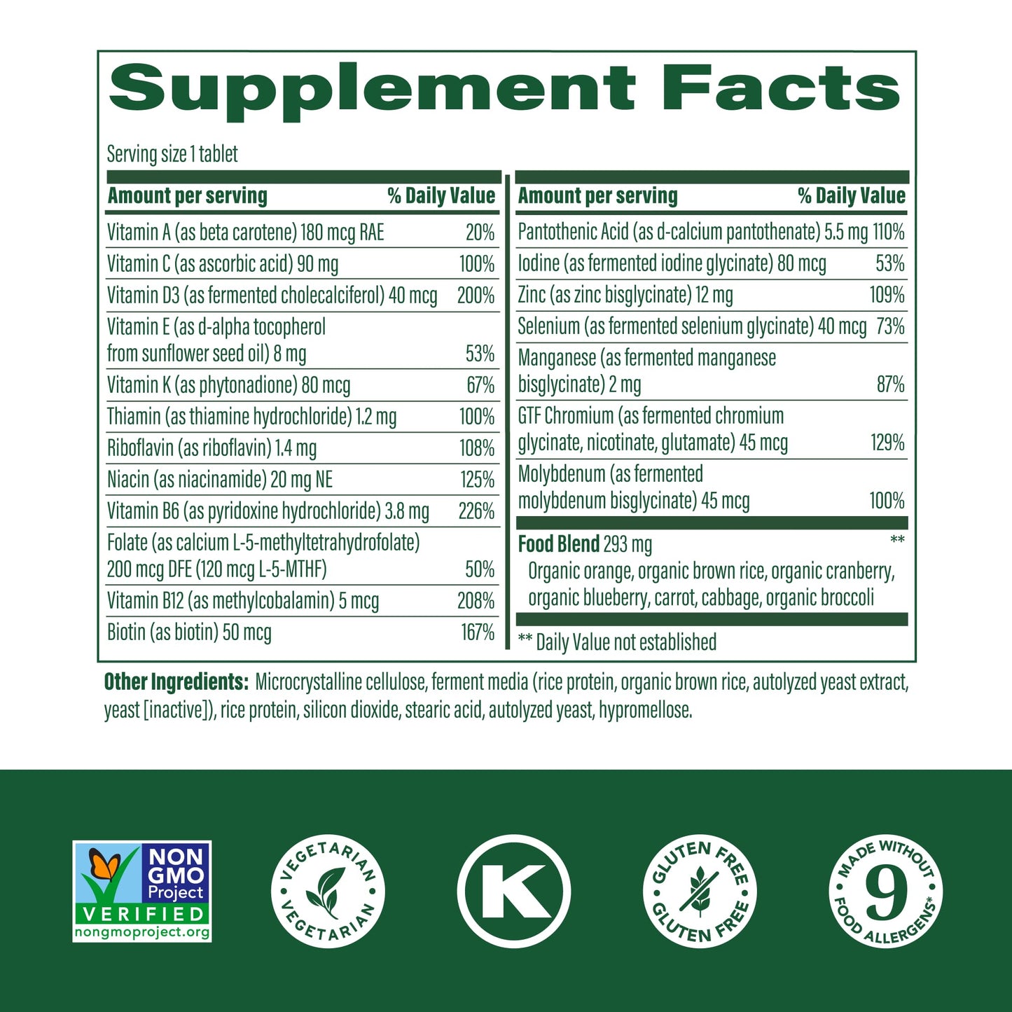 Tabla de ingredientes del multivitamínico MegaFood