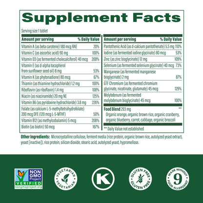 Tabla de ingredientes del multivitamínico MegaFood