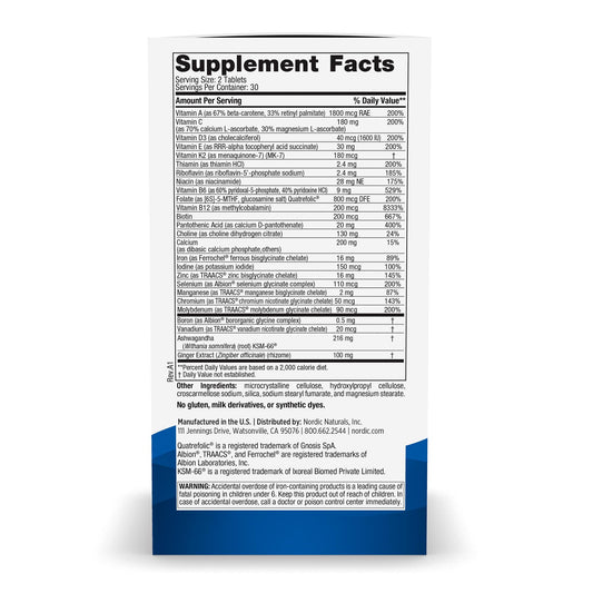 Tabla de ingredientes del multivitamínico Nordic Naturals.