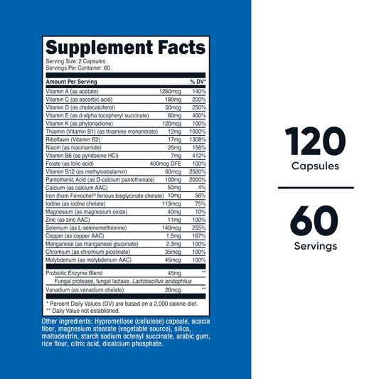 Tabla de ingredientes del multivitamínico Nutricost