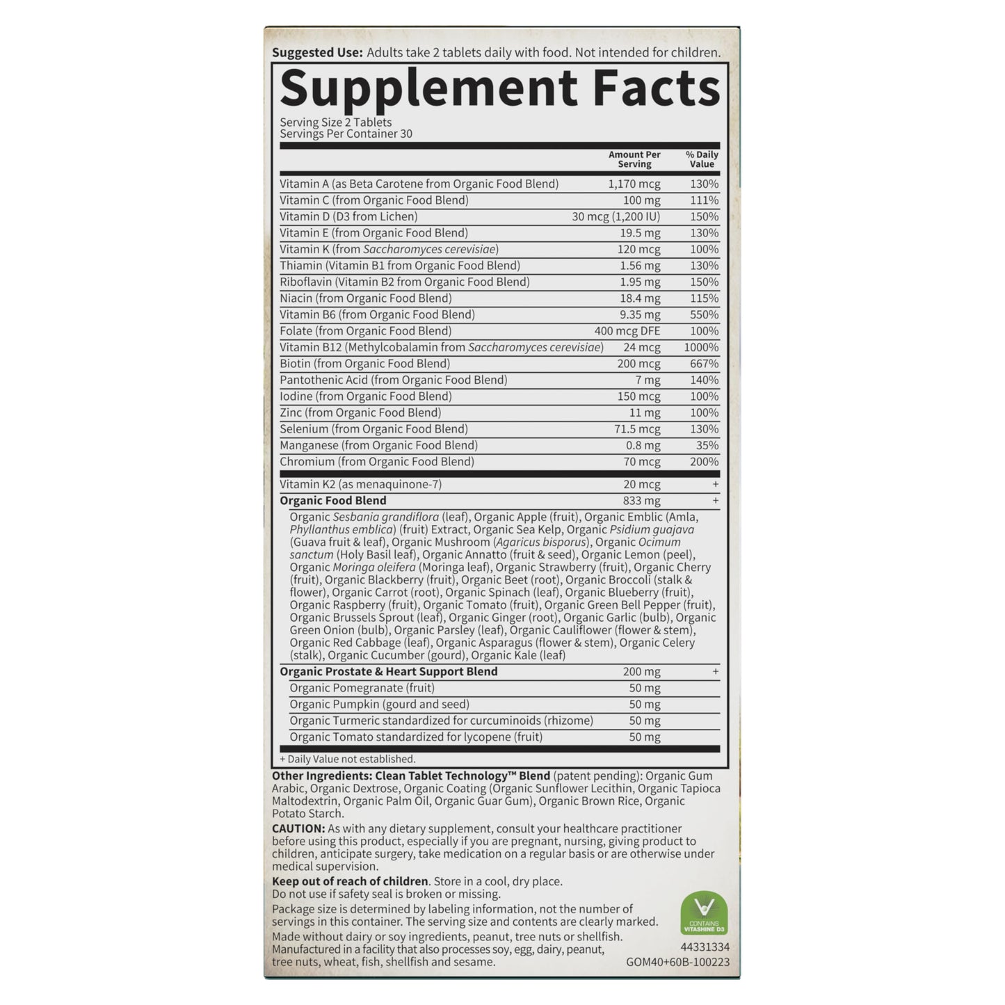 Tabla de ingredientes del multivitamínico