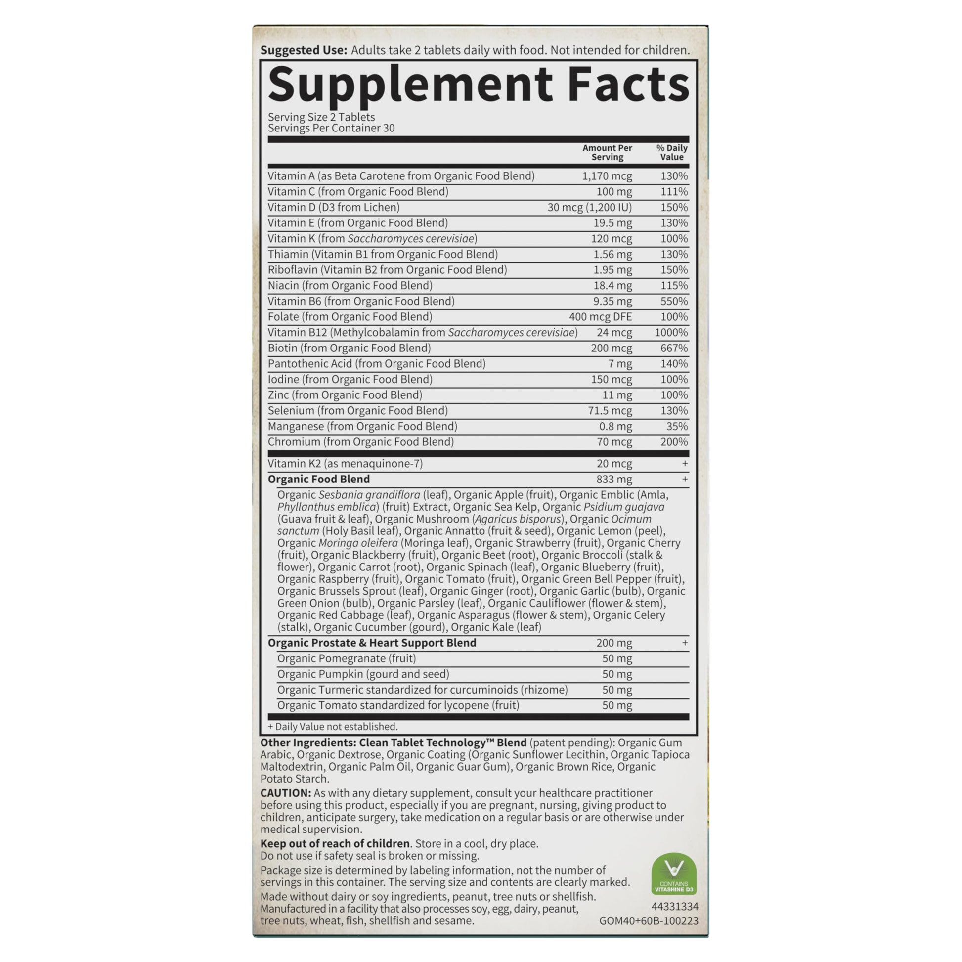 Tabla de ingredientes del multivitamínico