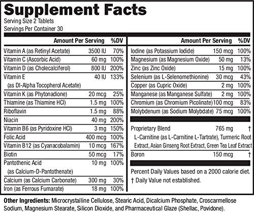 Tabla de ingredientes del multivitamínico NeoVitin