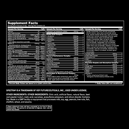 Tabla de ingredientes y nutrientes de Animal Pak multivitamínico.