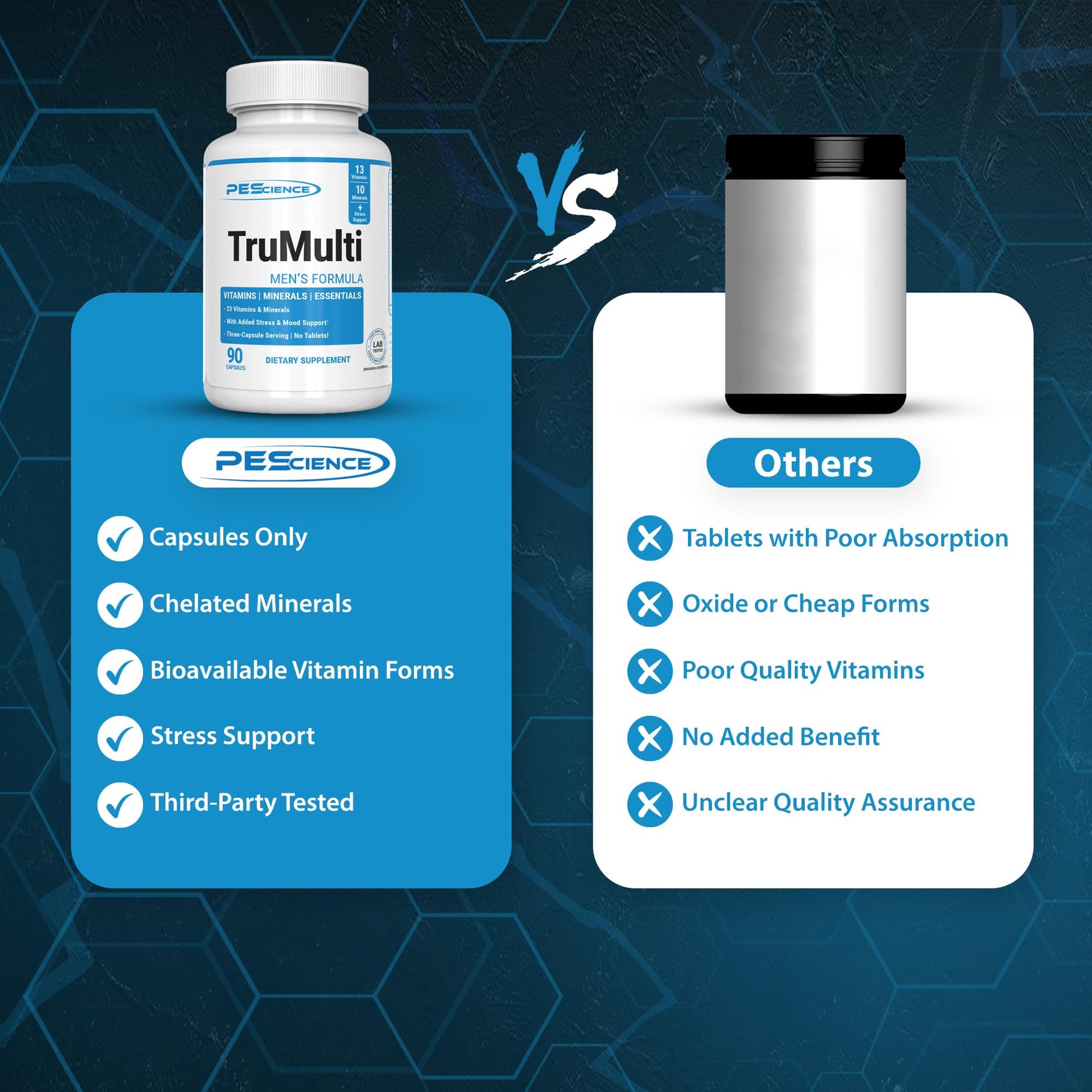 Tabla de ingredientes TruMulti PEScience.