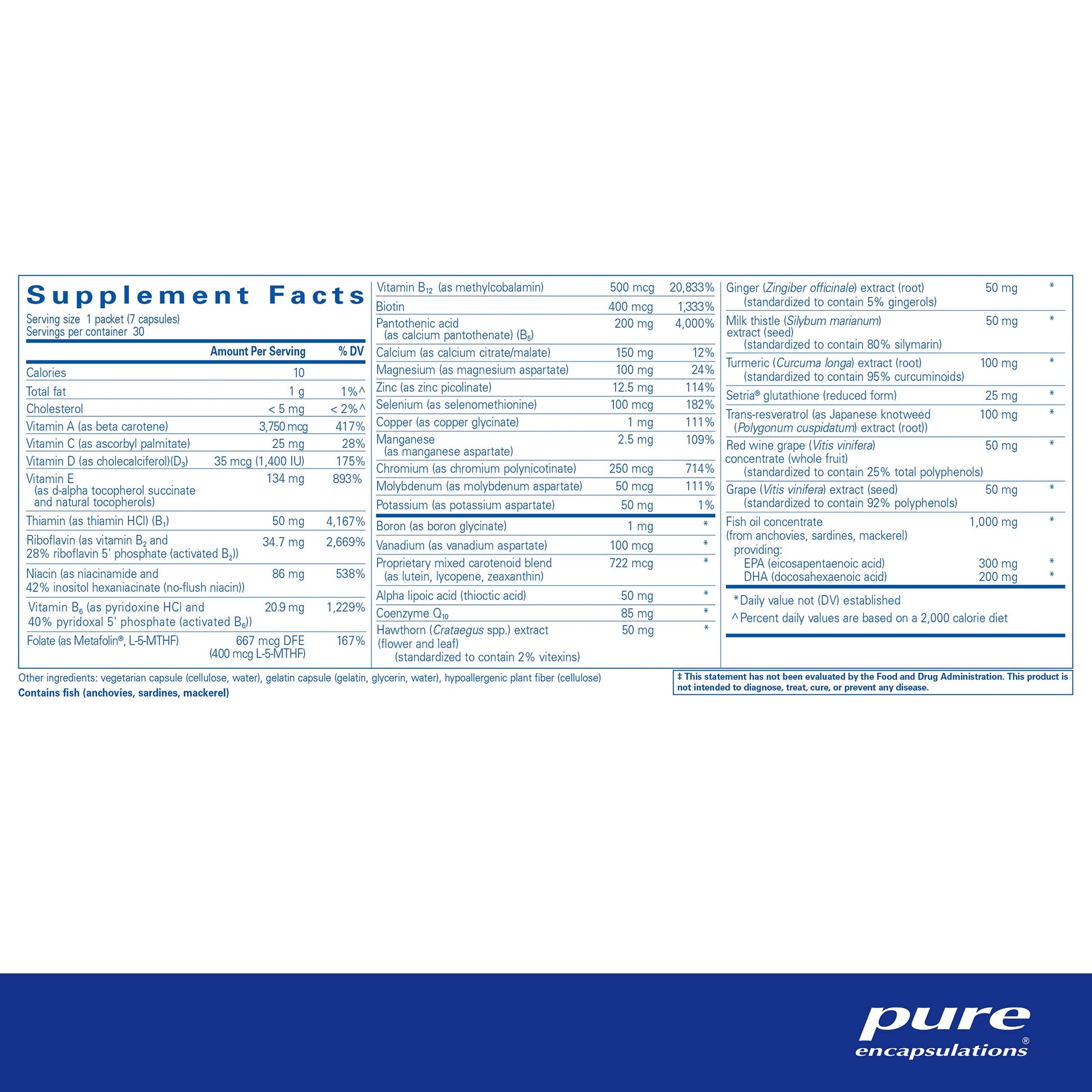Tabla de ingredientes del Ultra Pure Pack