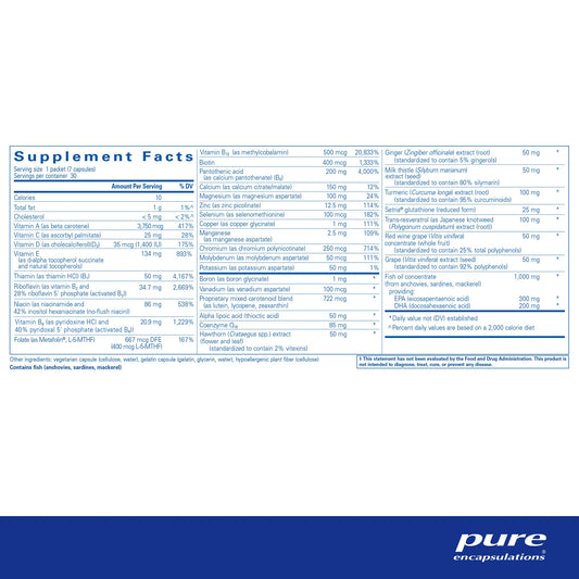Tabla de ingredientes del Ultra Pure Pack