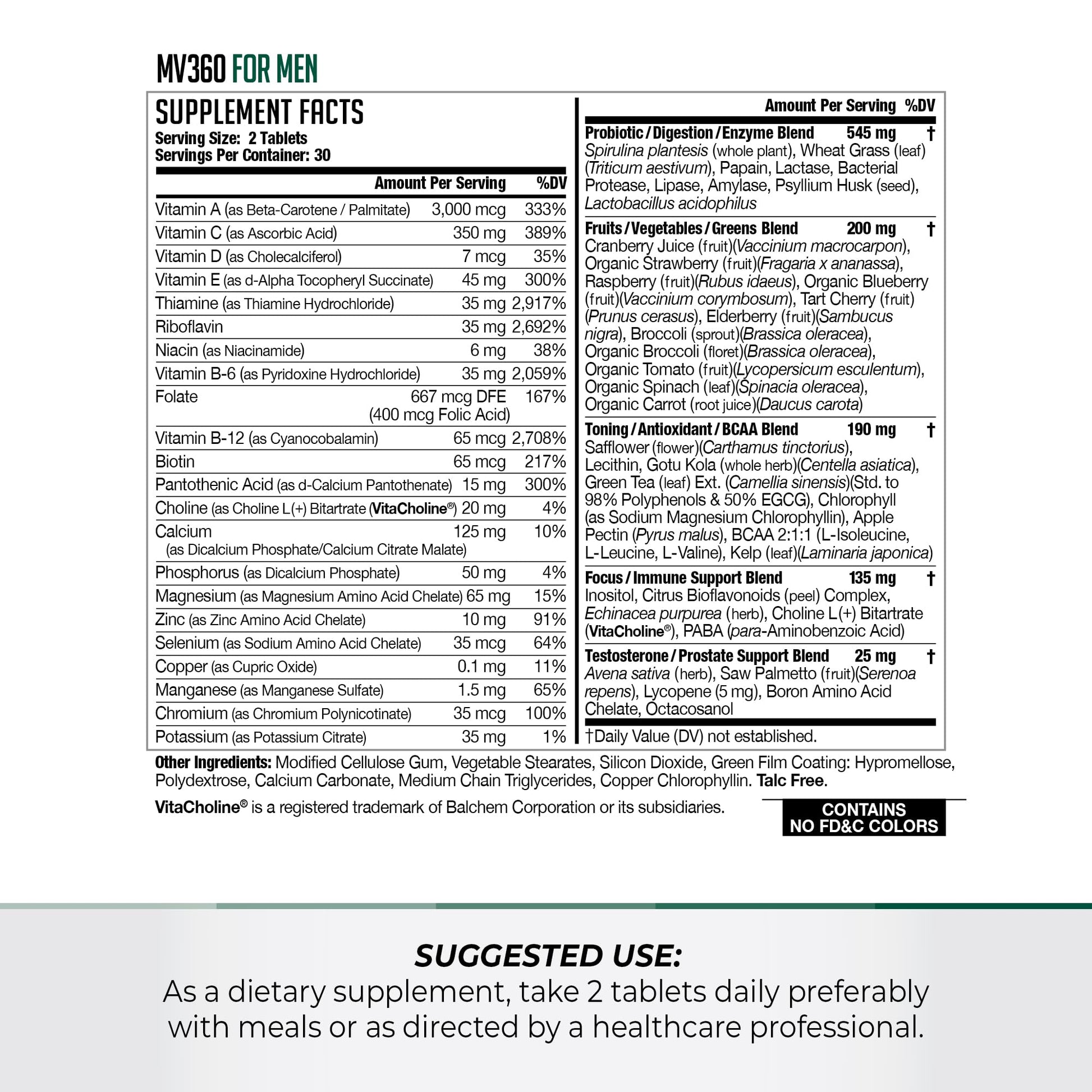 Tabla de ingredientes y valores nutricionales de MV360
