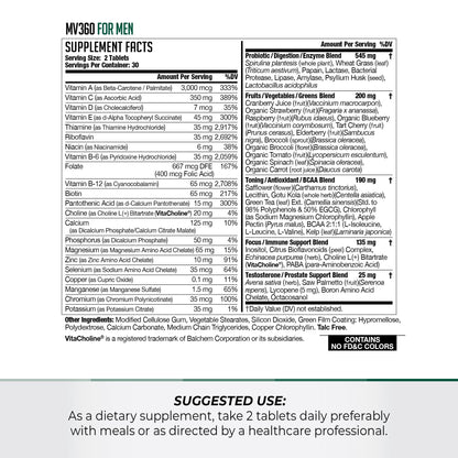 Tabla de ingredientes y valores nutricionales de MV360