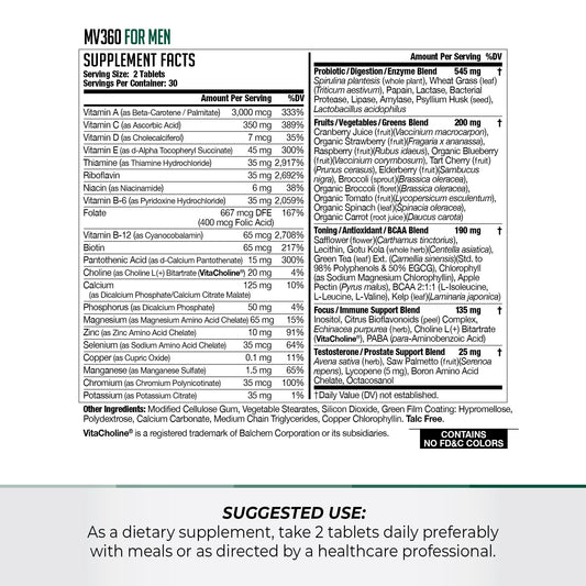 Tabla de ingredientes y valores nutricionales de MV360