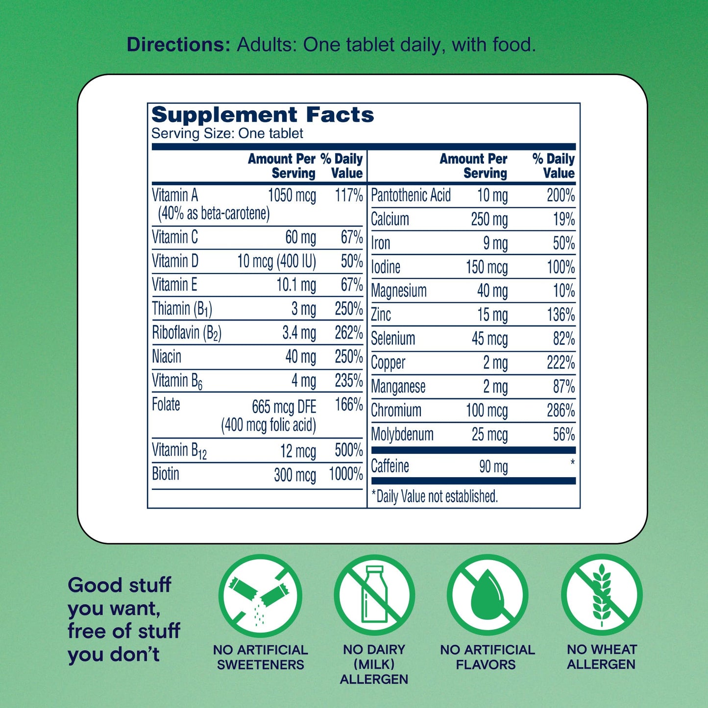Tabla de ingredientes y vitaminas de One A Day Energy