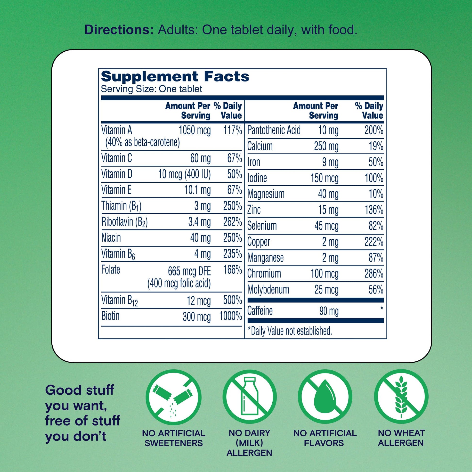 Tabla de ingredientes y vitaminas de One A Day Energy