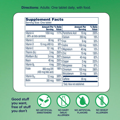Tabla de ingredientes y vitaminas de One A Day Energy