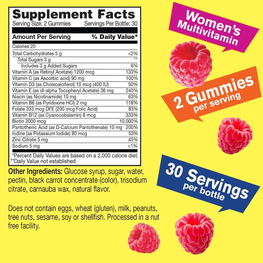 Tabla nutricional y beneficios de las gomitas multivitamínicas para mujeres.
