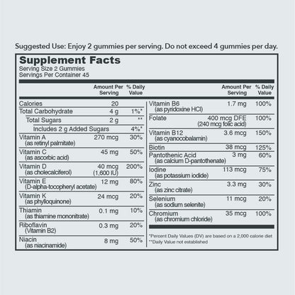 Tabla nutricional de gomitas multivitamínicas mujeres