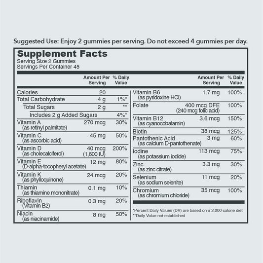Tabla nutricional de gomitas multivitamínicas mujeres
