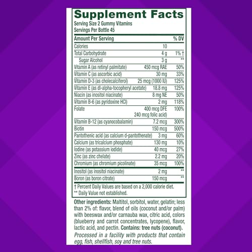 Tabla nutricional gomitas multivitamínicas Vitafusion