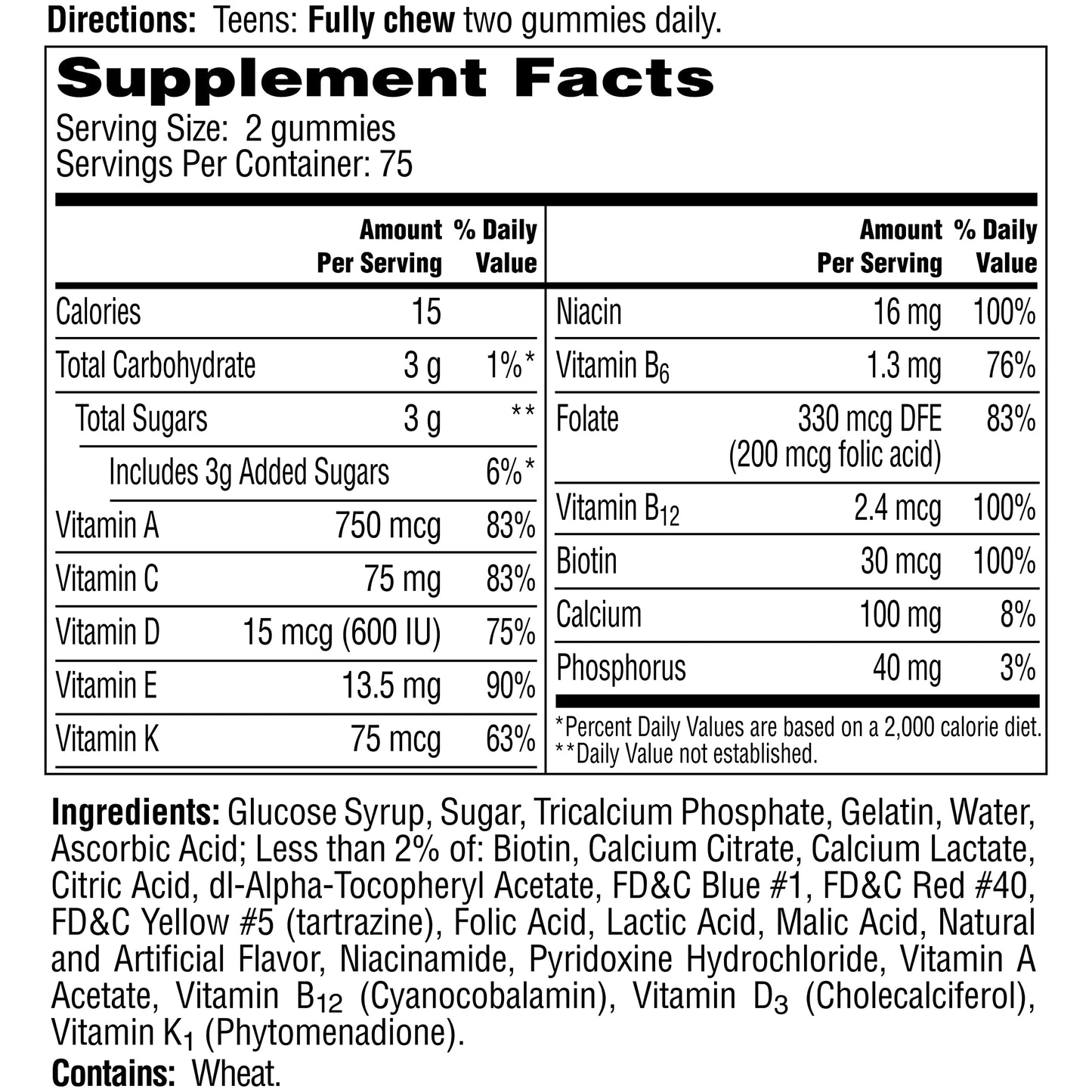 Tabla nutricional de las gomitas multivitamínicas One A Day