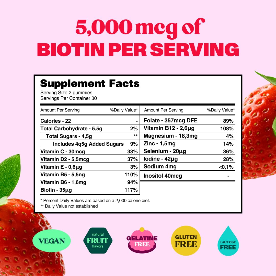 Tabla nutricional gomitas prenatales Bloom Robbins