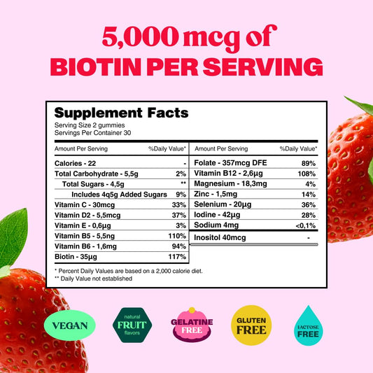 Tabla nutricional gomitas prenatales Bloom Robbins