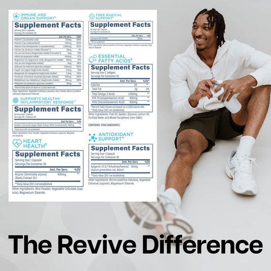 Tabla nutricional y hombre saludable de Revive MD