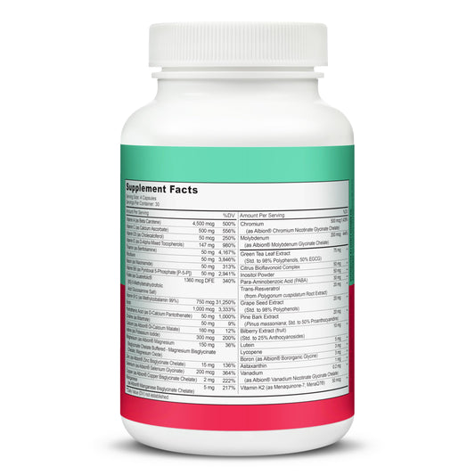 Tabla nutricional del multivitamínico Lively Vitamin Co