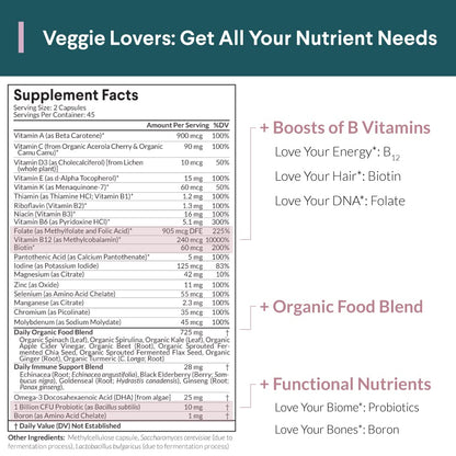 Tabla nutricional del multivitamínico Nutritional Roots