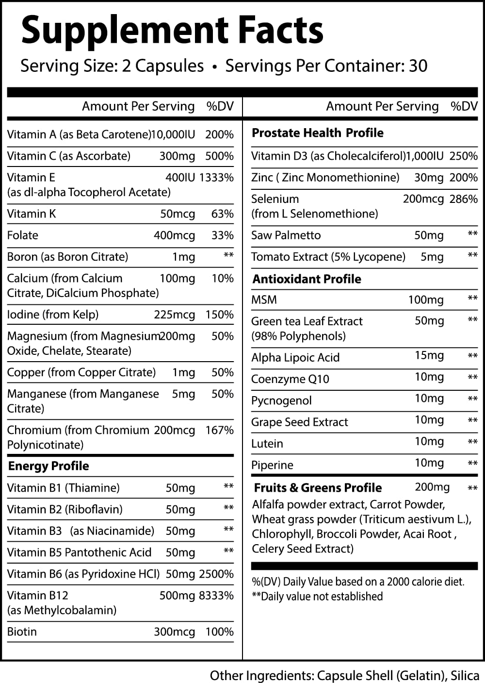 tabla nutricional multivitamínico vites