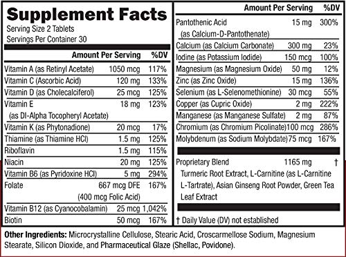 Tabla nutricional del multivitamínico NeoVitin Mujeres 50+