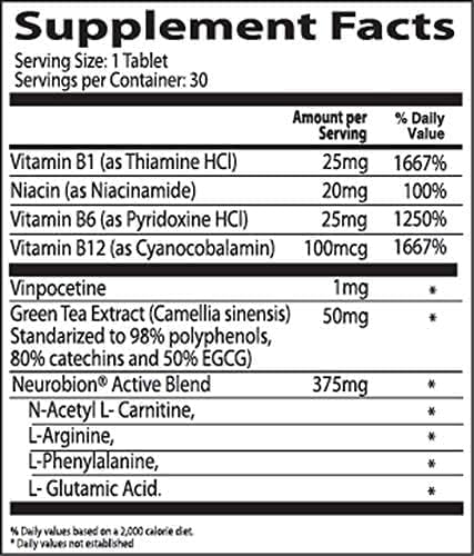 Tabla nutricional de Neurobion Active con vitaminas B y aminoácidos