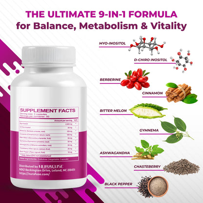 Tabla nutricional y beneficios del suplemento NURAFUSE inositol