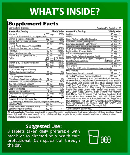 Tabla nutricional de Potent Garden multivitaminas